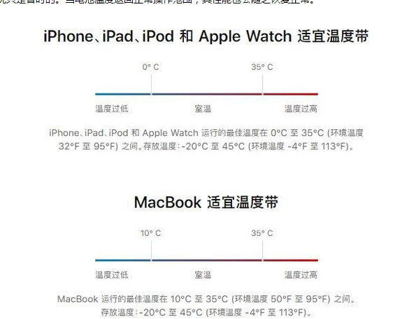 维西苹果13维修分享iPhone 13耗电越来越快怎么办 