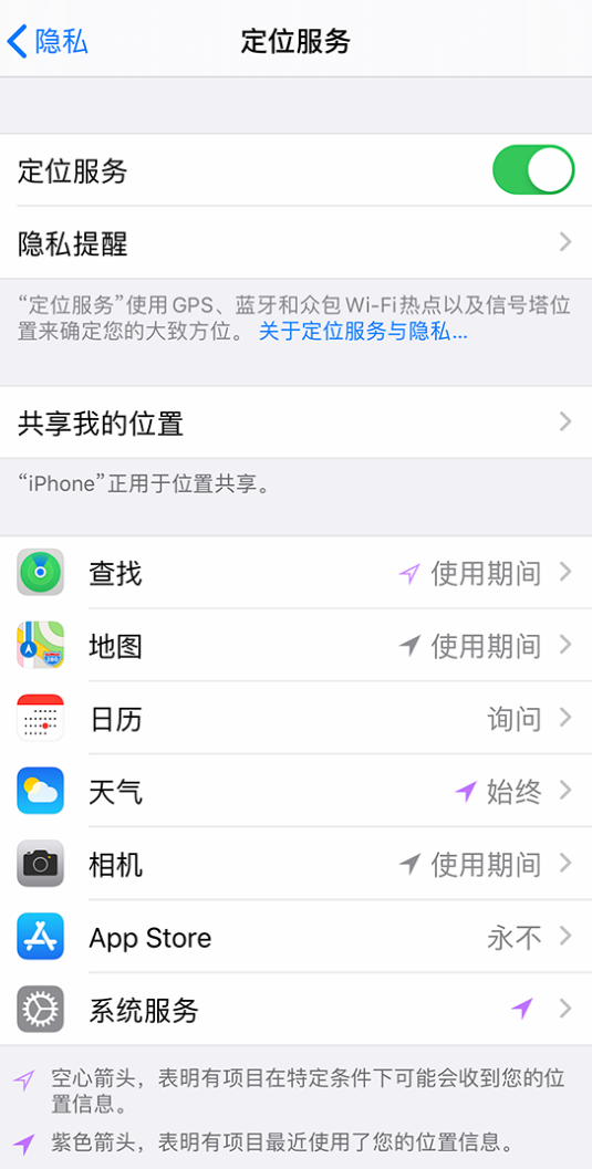 维西苹果手机维修分享iPhone 状态栏中时间显示为蓝色图标是什么情况 